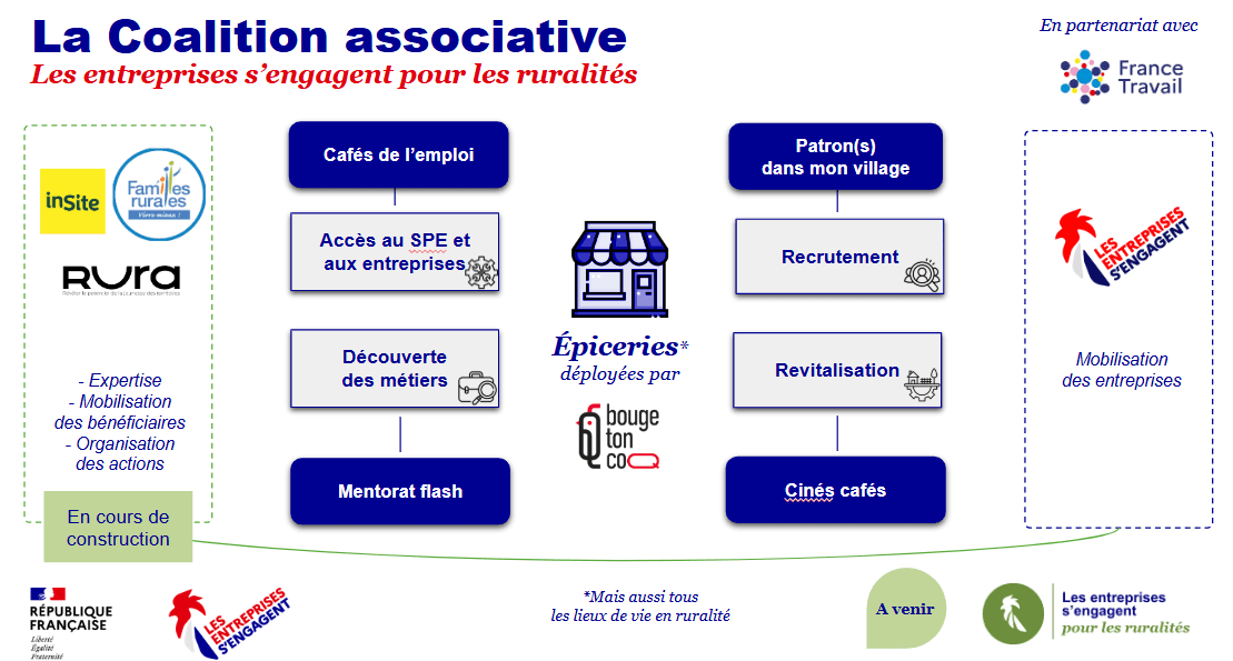 Logo de l'entreprise AMUNDI